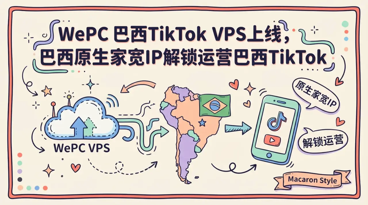 WePC 巴西TikTok VPS上线，巴西原生家宽IP解锁运营巴西TikTok，AUD$24.9/月优惠促销主机格调