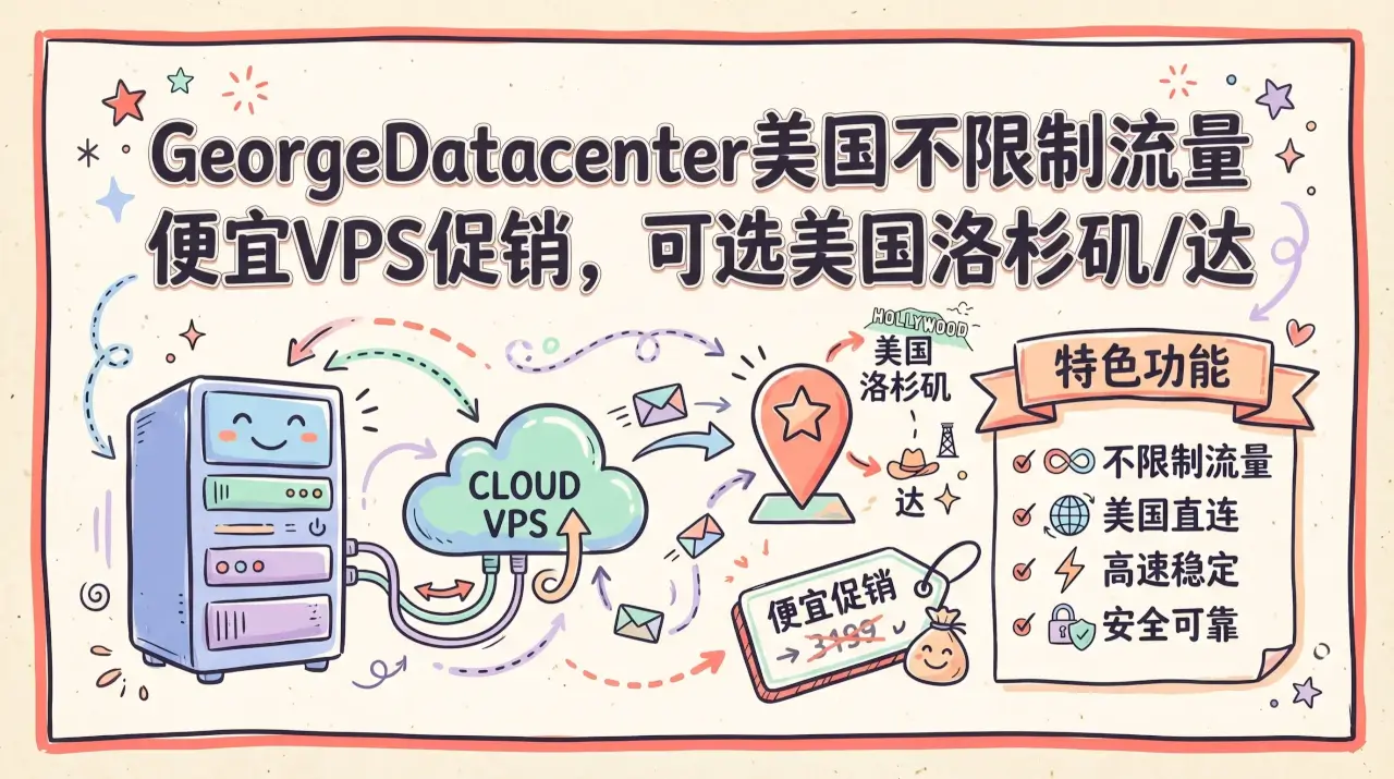 GeorgeDatacenter美国不限制流量便宜VPS促销，可选美国洛杉矶/达拉斯/阿什本/堪萨斯城，$4.6月起优惠促销主机格调