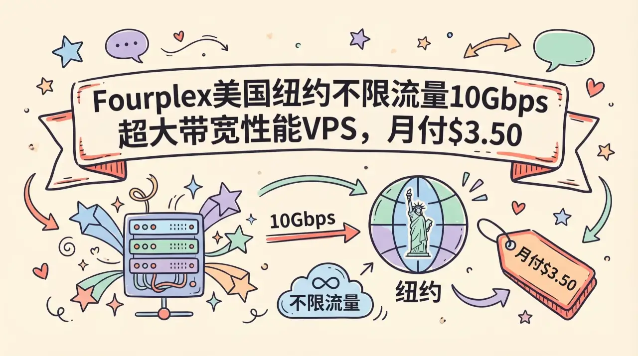Fourplex美国纽约不限流量10Gbps超大带宽高性能VPS，月付$3.50起；另有1TB大硬盘VPS优惠促销主机格调