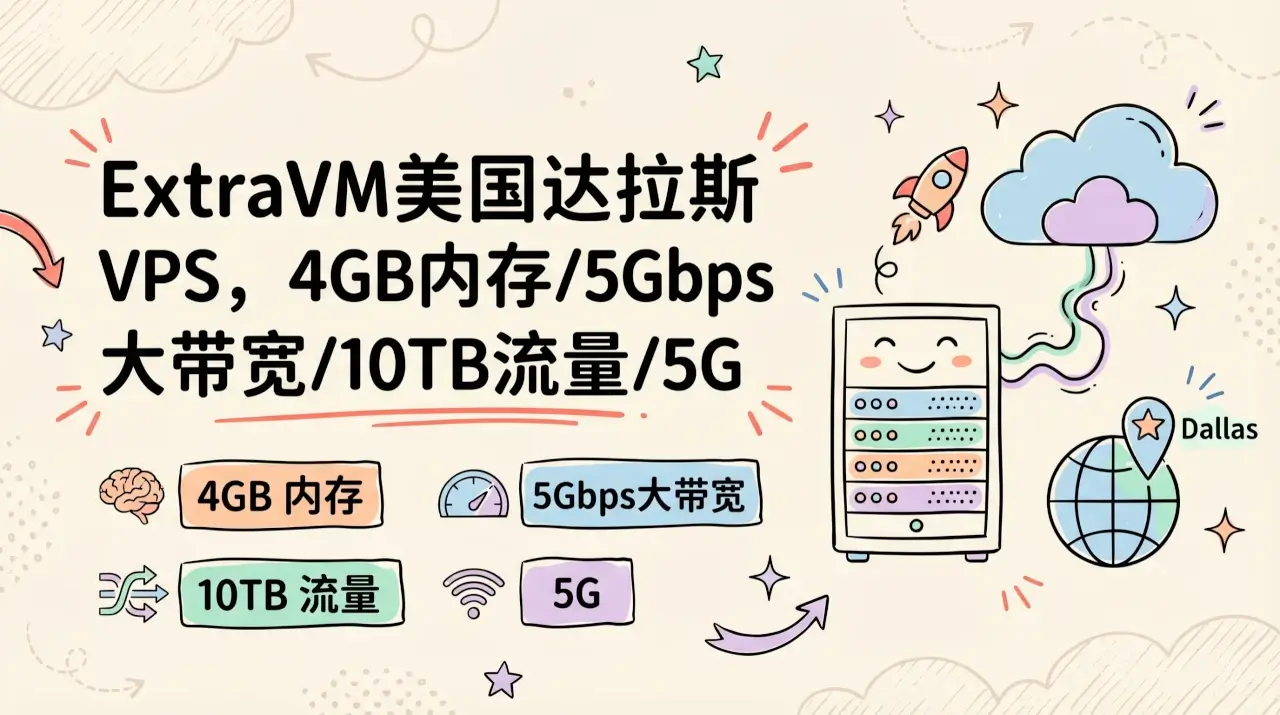 ExtraVM美国达拉斯VPS，4GB内存/5Gbps大带宽/10TB流量/5Gbps DDoS防护，$5.50/月优惠促销主机格调