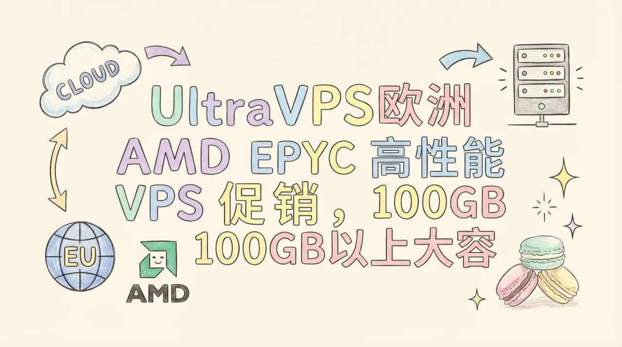 UltraVPS欧洲 AMD EPYC 高性能 VPS 促销，100GB以上大容量/10Gbps超大带宽，€2.98/月起优惠促销主机格调