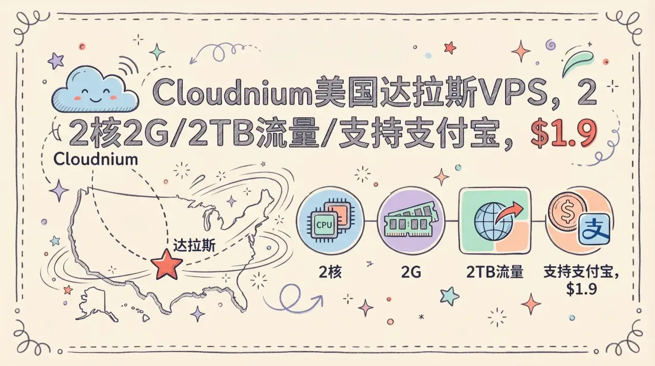 Cloudnium 美国达拉斯VPS，2核2G/2TB流量/支持支付宝，$1.99/月优惠促销主机格调