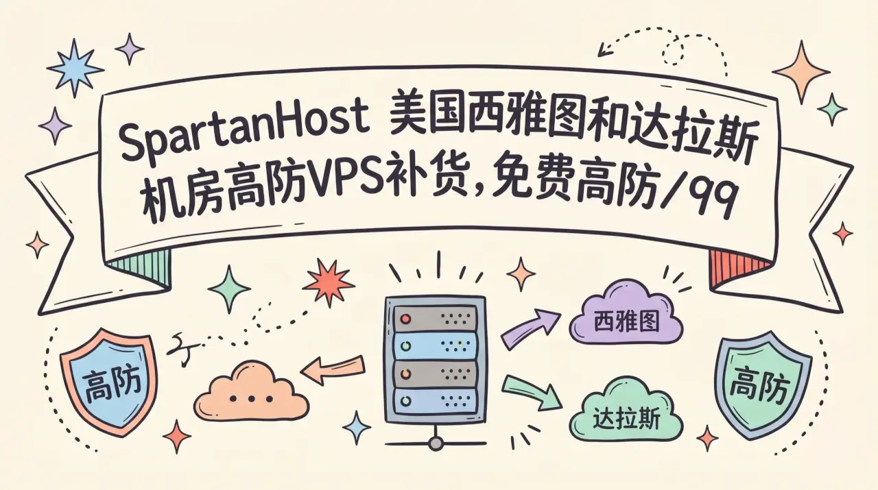 SpartanHost 美国西雅图和达拉斯机房高防 VPS 补货,免费高防/9929&CMIN2高端线路优化,月付 $6 起优惠促销主机格调 SpartanHost 美国西雅图和达拉斯机房高防 VPS 补货,免费高防/9929&CMIN2高端线路优化,月付 $6 起优惠促销主机格调