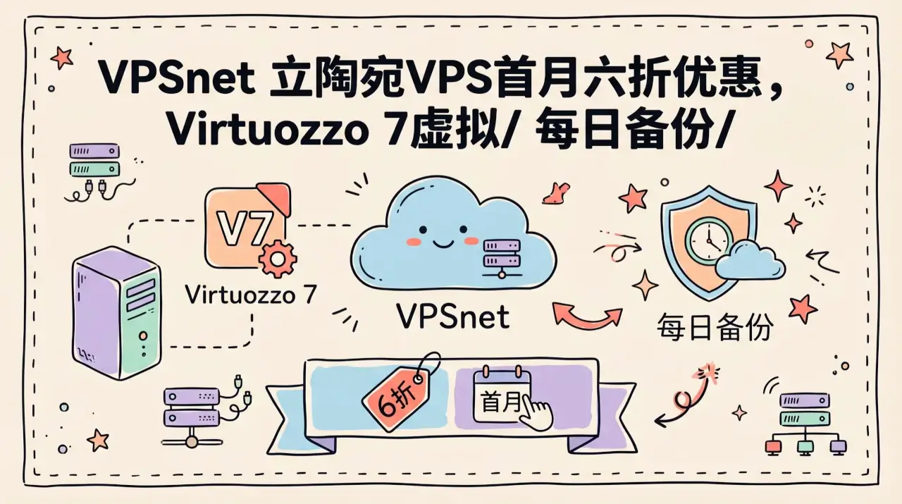 VPSnet 立陶宛VPS首月六折优惠,Virtuozzo 7虚拟/ 每日备份/免费 DDoS 防护/内置 AI 服务器管理,首月 €2 起优惠促销主机格调 VPSnet 立陶宛VPS首月六折优惠,Virtuozzo 7虚拟/ 每日备份/免费 DDoS 防护/内置 AI 服务器管理,首月 €2 起优惠促销主机格调