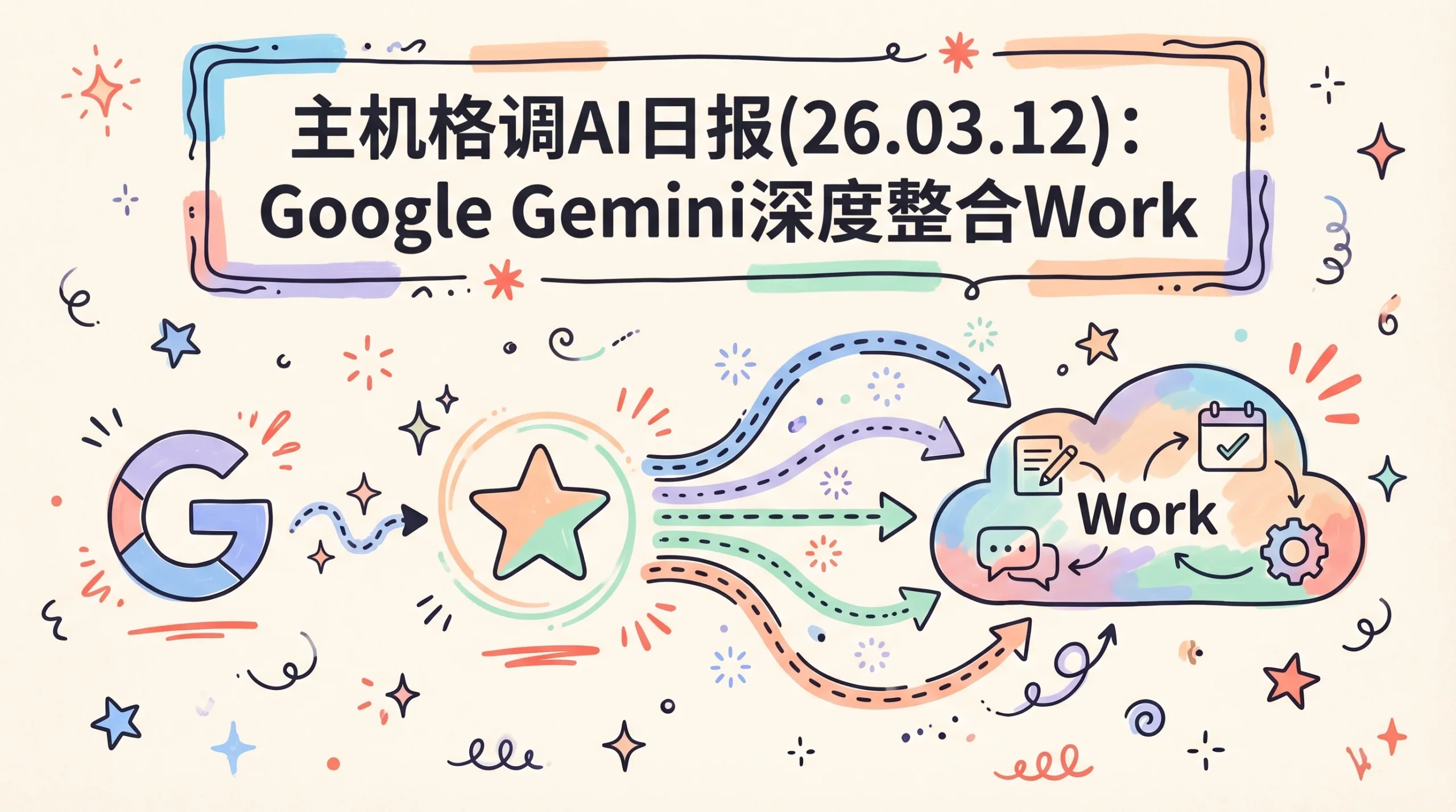 主机格调AI日报(26.03.12)：Google Gemini深度整合Workspace、微软整合Claude Cowork、OpenAI发布GPT-5.4优惠促销主机格调
