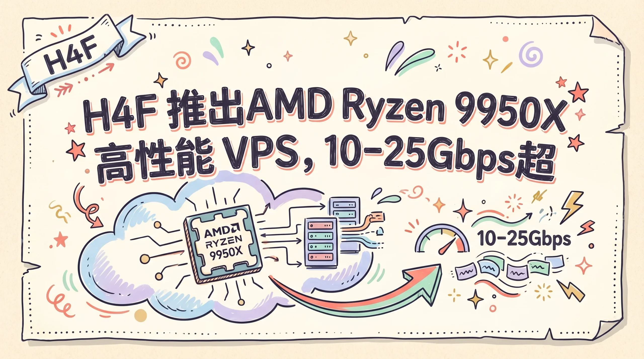 H4F 推出AMD Ryzen 9950X 高性能 VPS，10-25Gbps超大带宽，可选日本/马来西亚/德国/荷兰/法国/美国，年付42.35美元起优惠促销主机格调