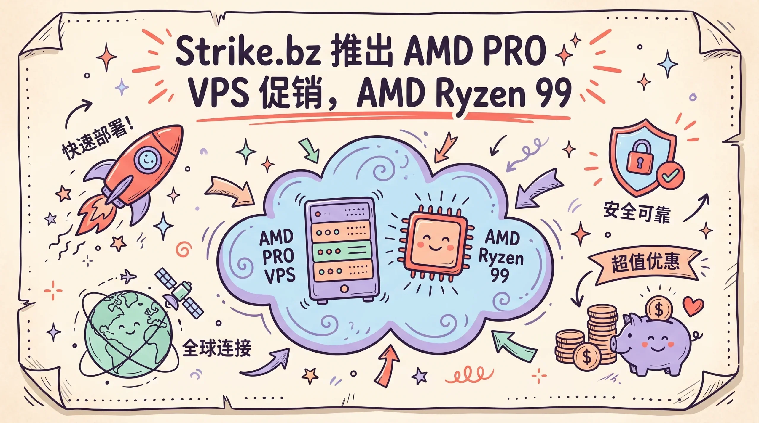 Strike.bz 推出 AMD PRO VPS 促销，AMD Ryzen 9950X 或 Epyc 4545P 处理器/可选波兰和新加坡机房， 年付 €40优惠促销主机格调