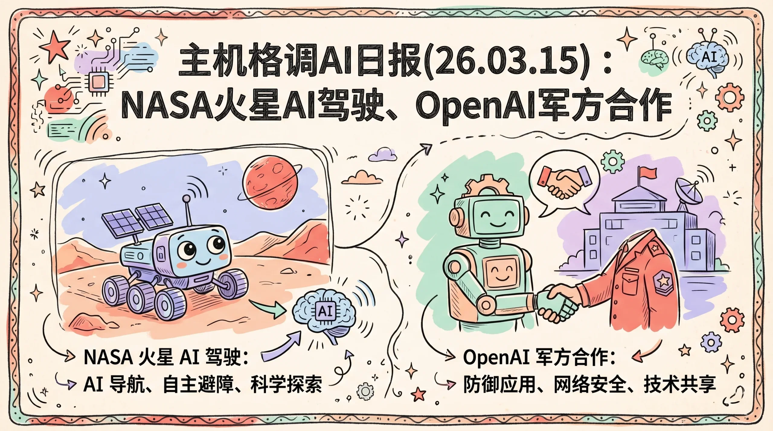 主机格调AI日报(26.03.15)：NASA火星AI驾驶、OpenAI军方合作、字节豆包DAU破亿优惠促销主机格调