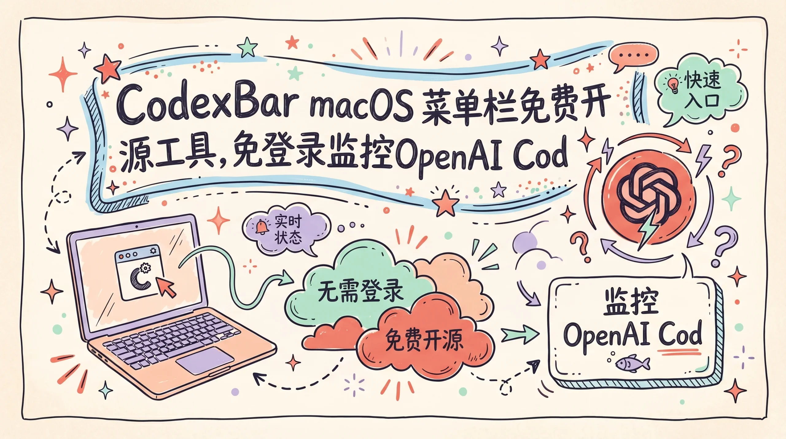 CodexBar macOS 菜单栏免费开源工具，免登录监控OpenAI Codex和Claude Code使用配额技术教程主机格调