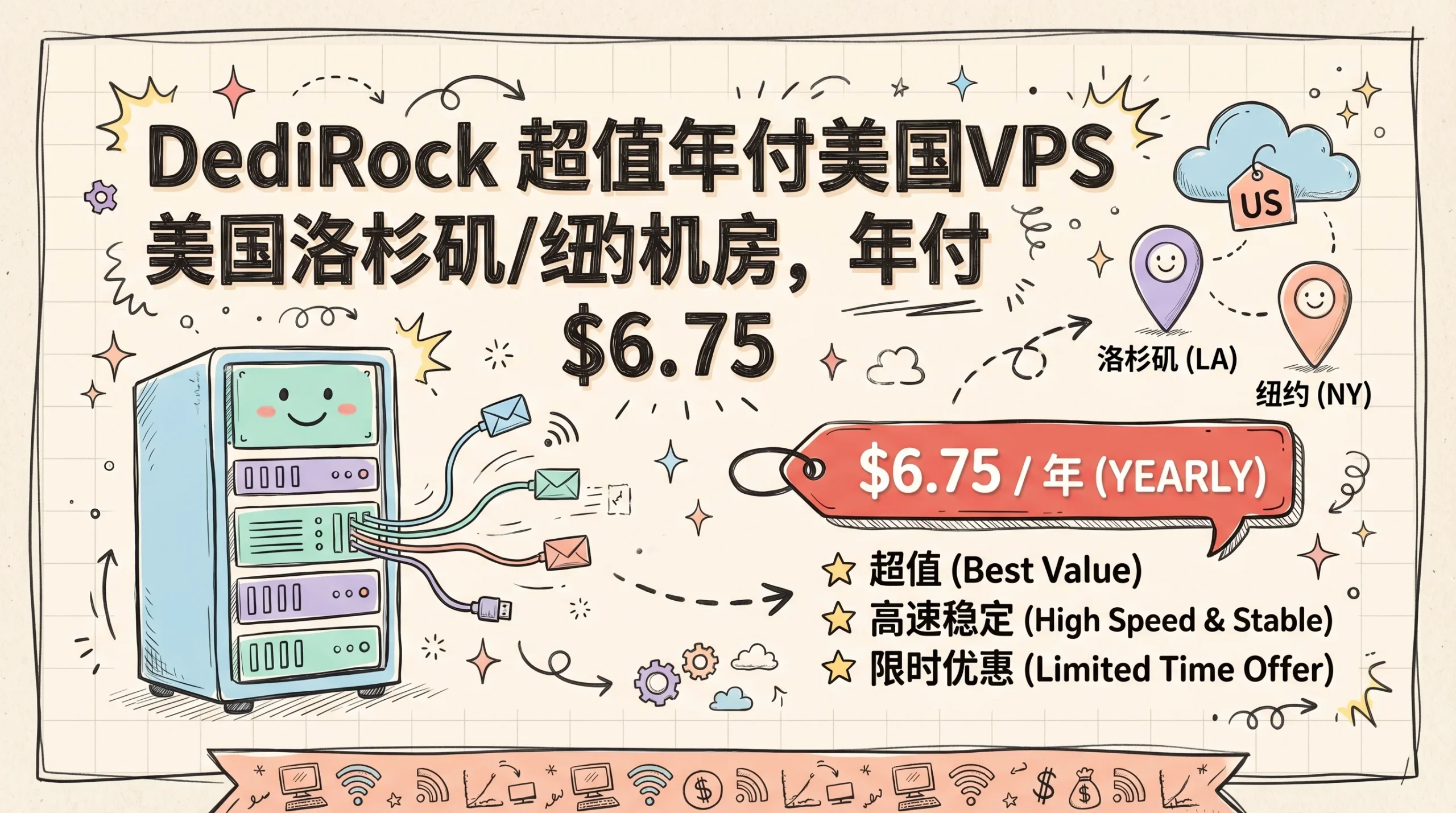 DediRock 超值年付美国VPS促销，美国洛杉矶/纽约机房，年付 $6.75 起优惠促销主机格调
