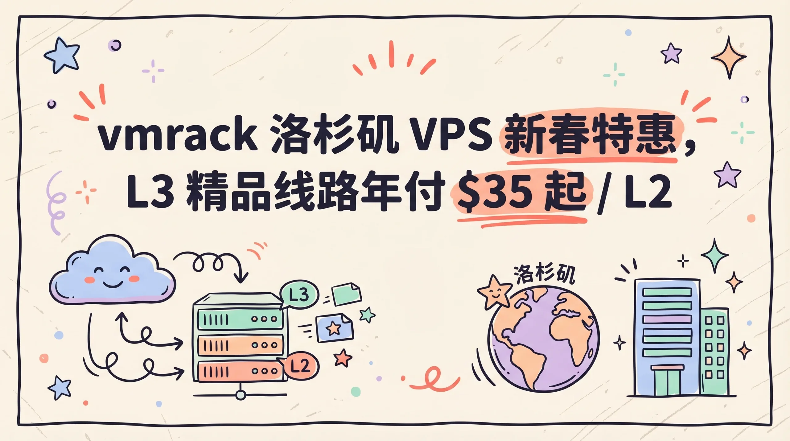 vmrack 洛杉矶 VPS 新春特惠，L3 精品线路年付 $35 起 / L2 大带宽年付 $26优惠促销主机格调