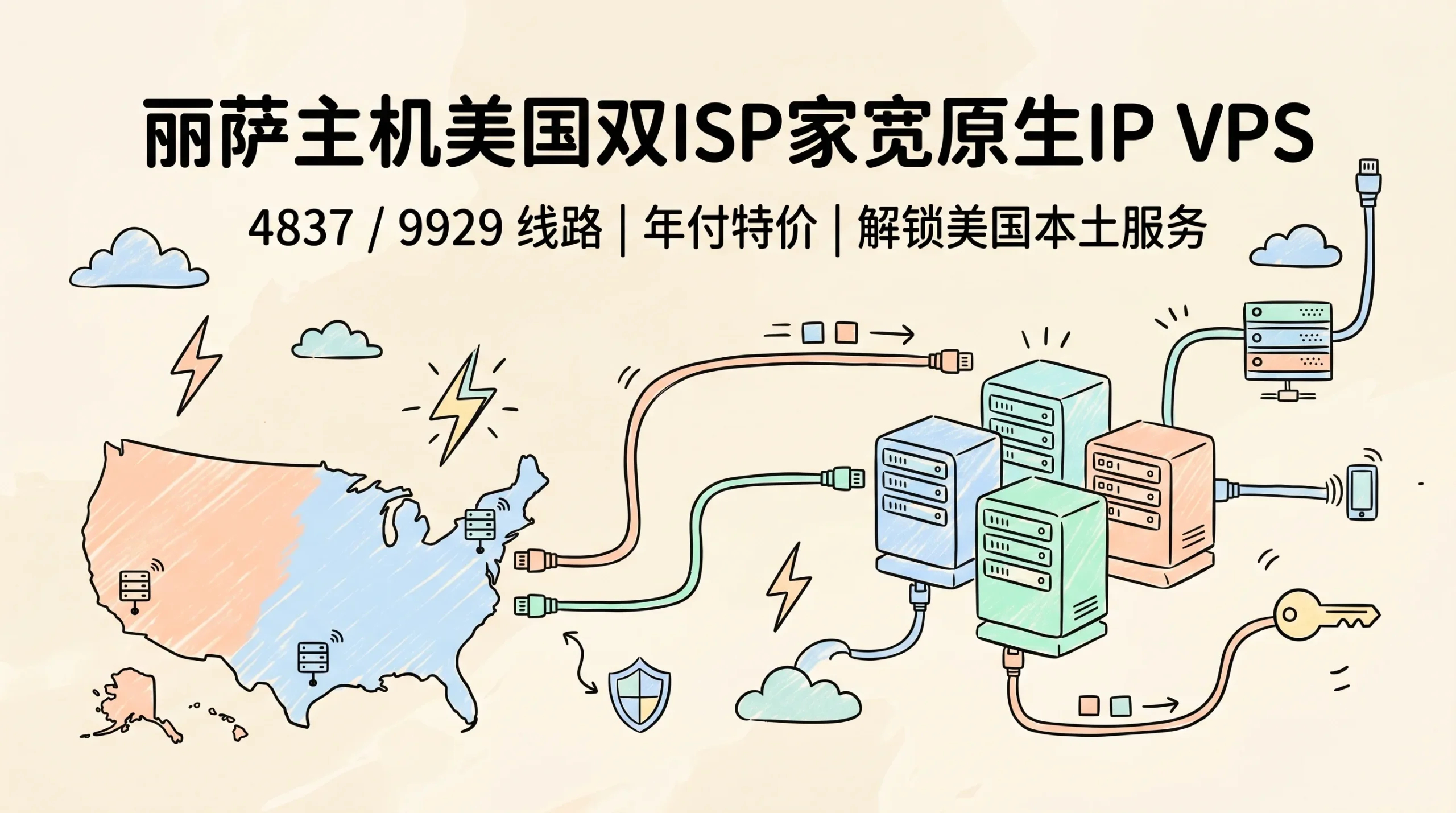 丽萨主机美国双ISP家宽原生IP VPS年付特价套餐尝鲜，可选美国联通4837和9929线路，解锁美国本土服务优惠促销主机格调