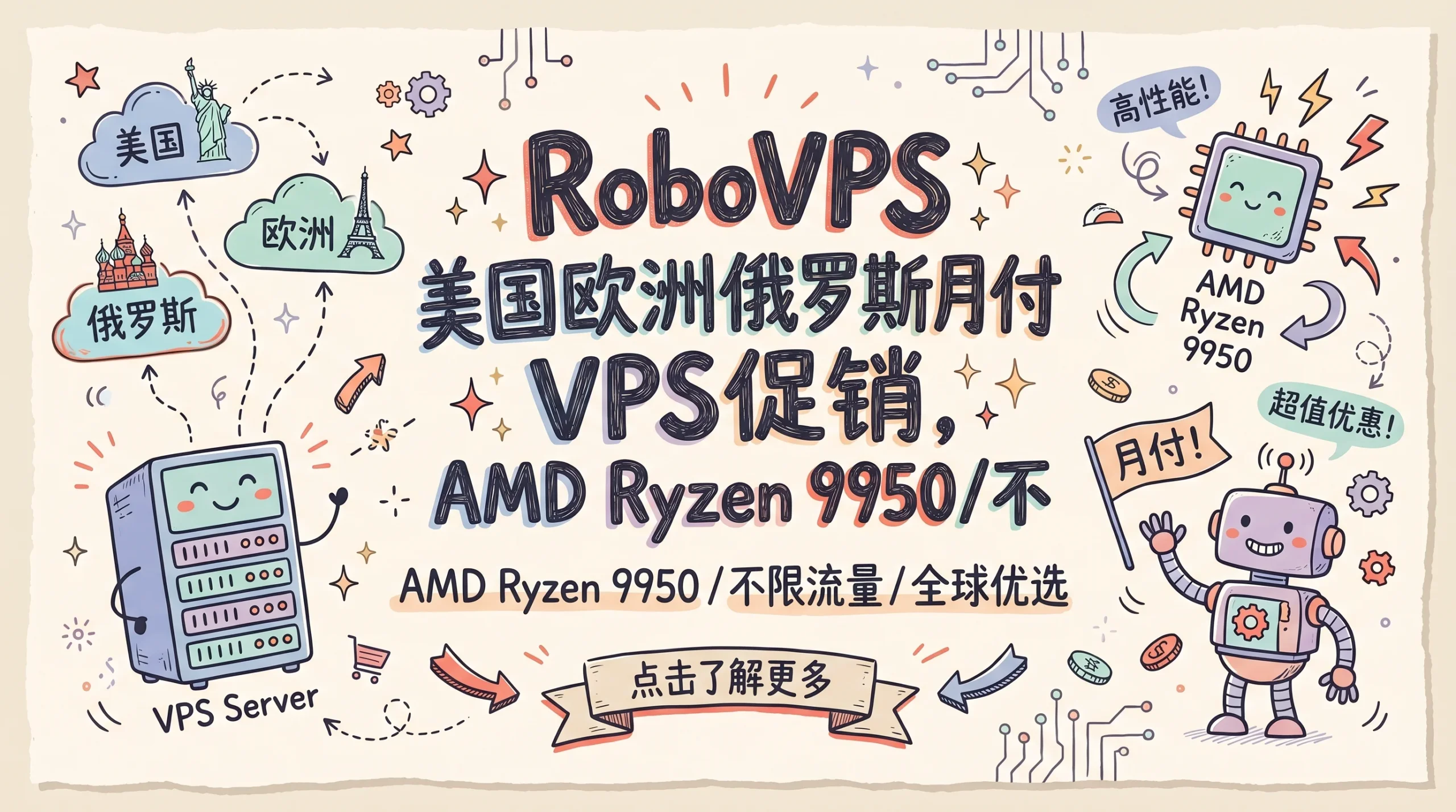 RoboVPS 美国欧洲俄罗斯月付 VPS促销，AMD Ryzen 9950/不限流量，$2.22/月起优惠促销主机格调