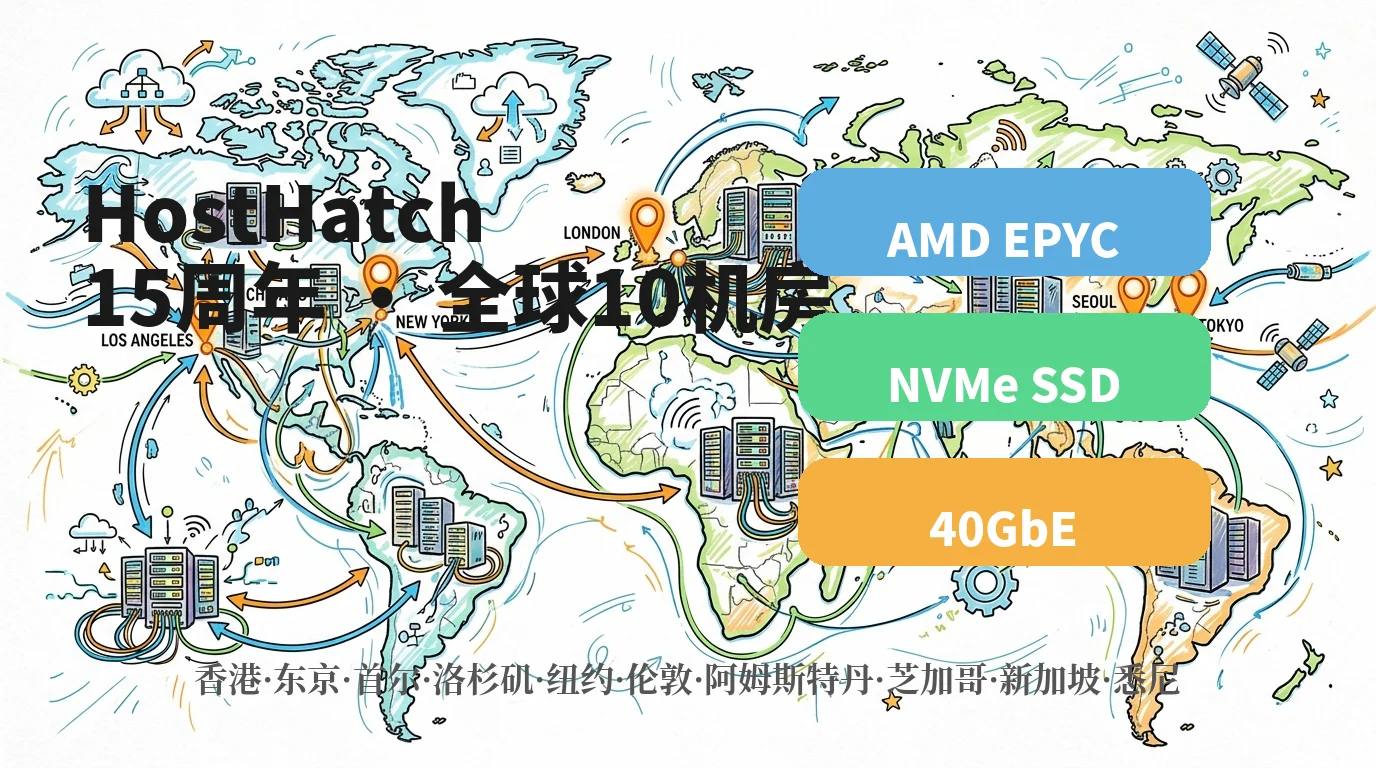 HostHatch 15周年庆促销,全球10个机房NVMe VPS,年付$35起,可选含香港东京首尔亚洲机房优惠促销主机格调 HostHatch 15周年庆促销,全球10个机房NVMe VPS,年付$35起,可选含香港东京首尔亚洲机房优惠促销主机格调