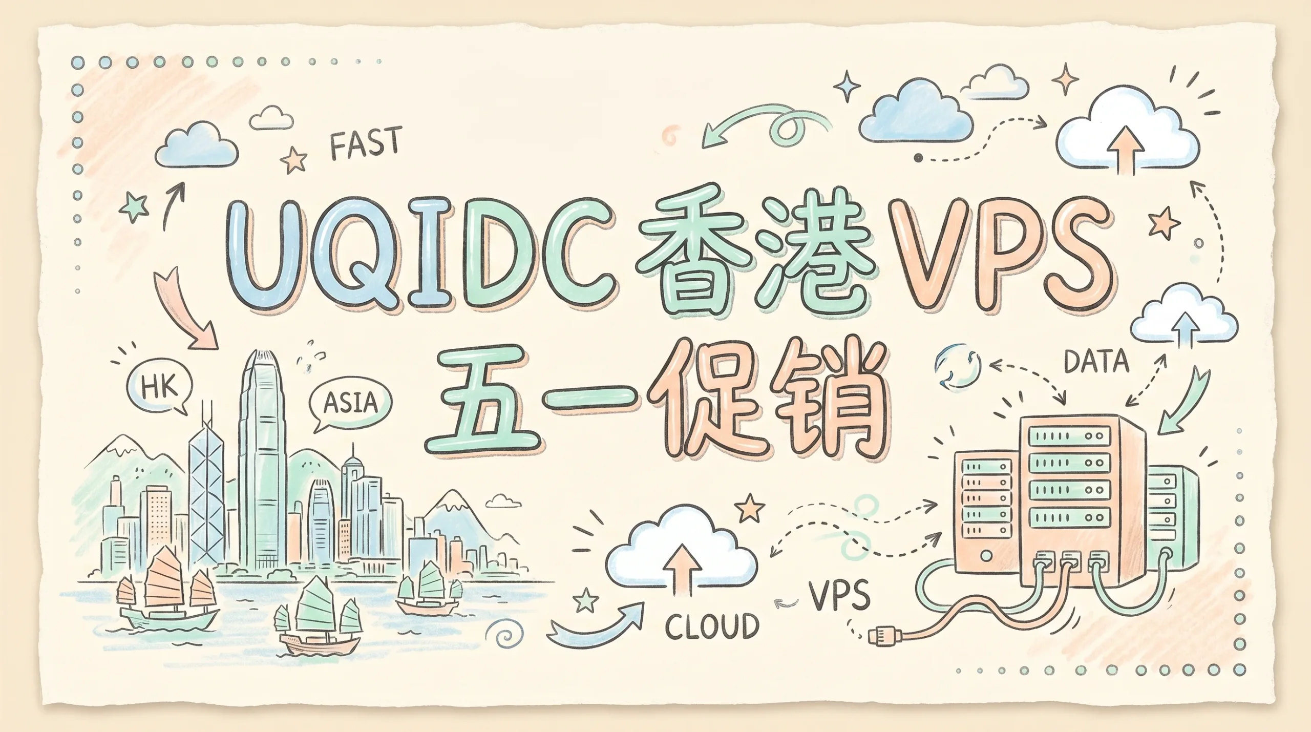 UQIDC 香港 VPS 五一全场 5 折，CN2+9929+CMI 三网优化，原生 IP，年付 125 元起优惠促销主机格调