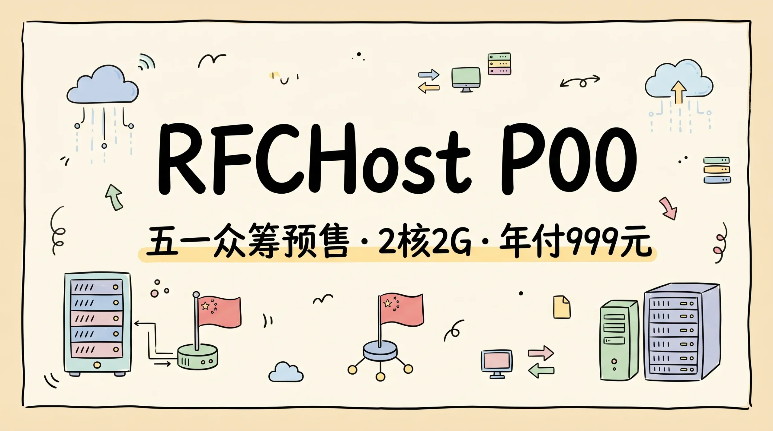 RFCHost 子品牌 PO0 五一众筹预售，2核2G年付999元，满500台交付不满退款优惠促销主机格调