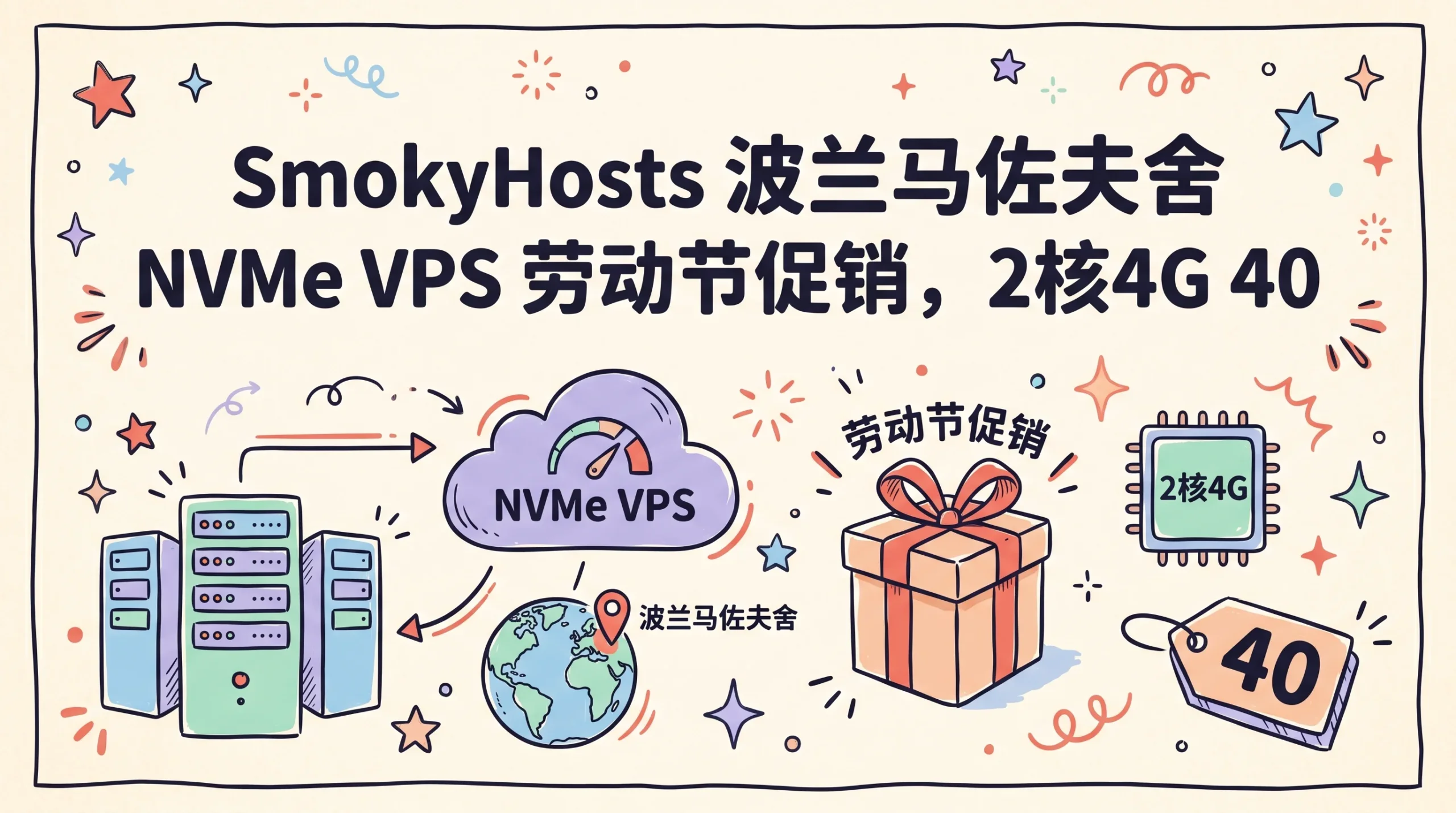 SmokyHosts 波兰马佐夫舍 NVMe VPS 劳动节促销，2核4G 40G NVMe 1Gbps，40% 循环折扣年付 $60.57 起优惠促销主机格调