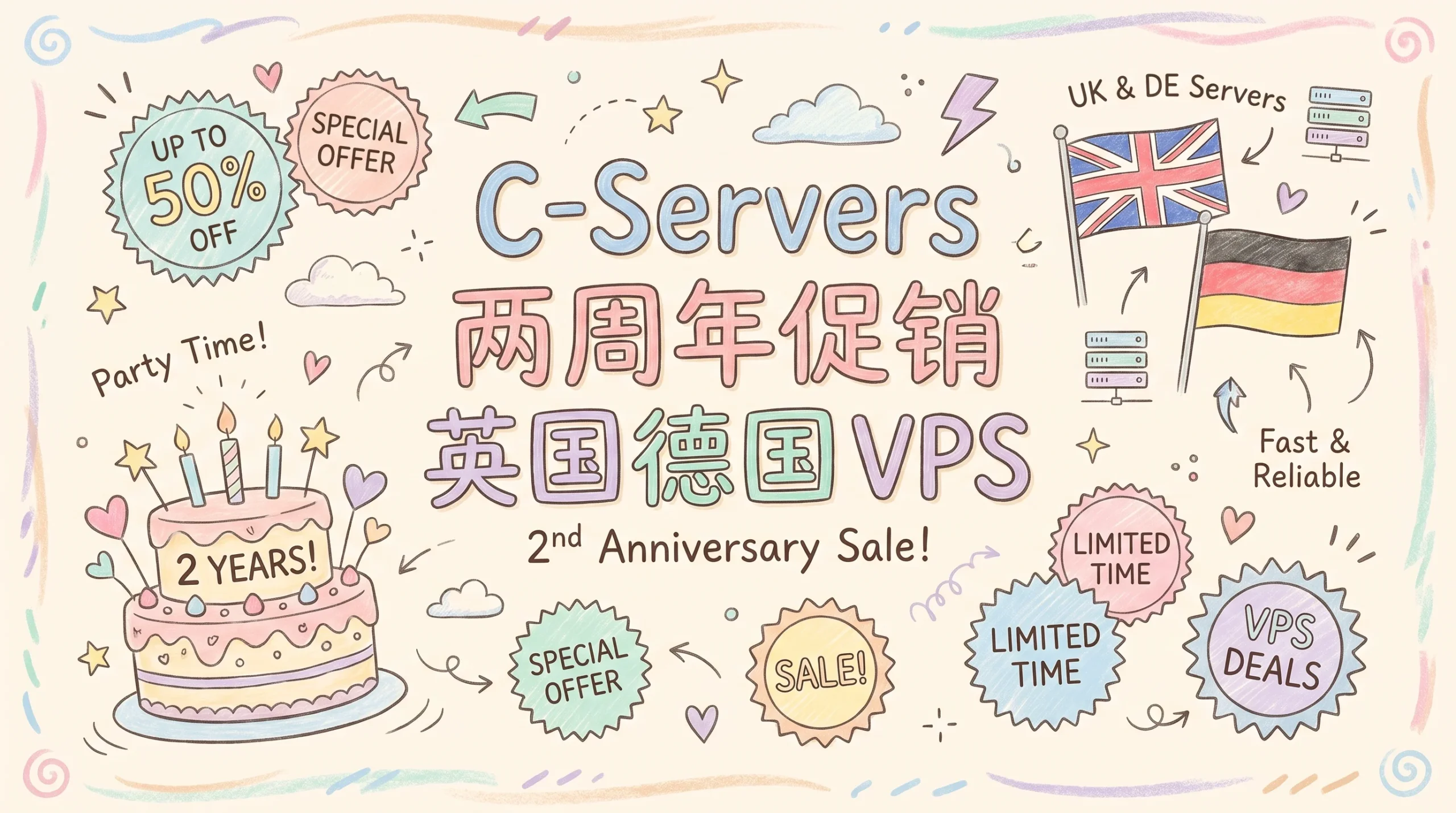 C-Servers 两周年促销,全场 VPS 循环 7 折,英国/德国机房年付 $2.3 起优惠促销主机格调 C-Servers 两周年促销,全场 VPS 循环 7 折,英国/德国机房年付 $2.3 起优惠促销主机格调
