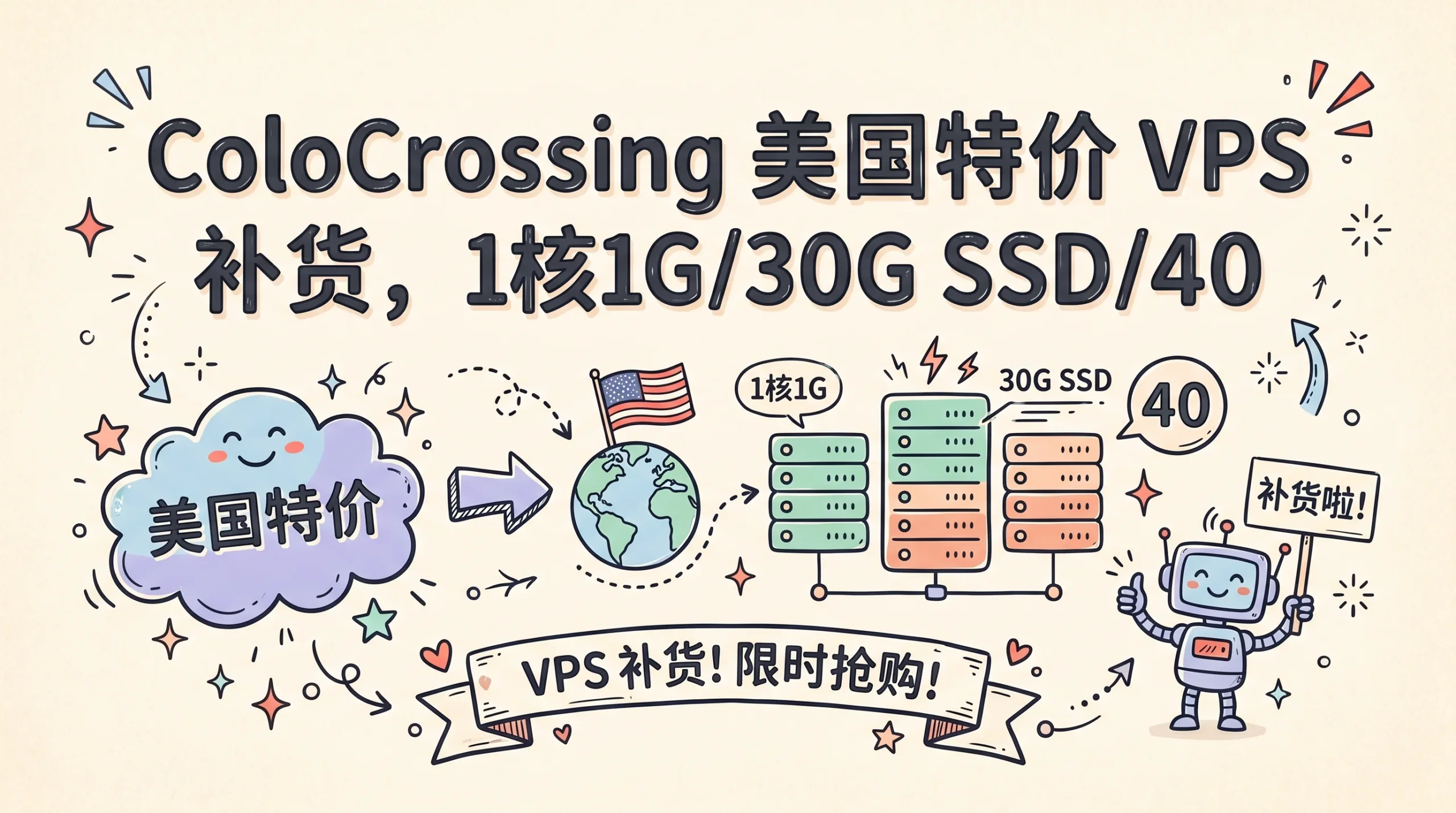 ColoCrossing 美国特价便宜 VPS 补货,1核1G/30G SSD/40TB 流量年付 $10.99 起,2G/4G 内存有货优惠促销主机格调 ColoCrossing 美国特价便宜 VPS 补货,1核1G/30G SSD/40TB 流量年付 $10.99 起,2G/4G 内存有货优惠促销主机格调