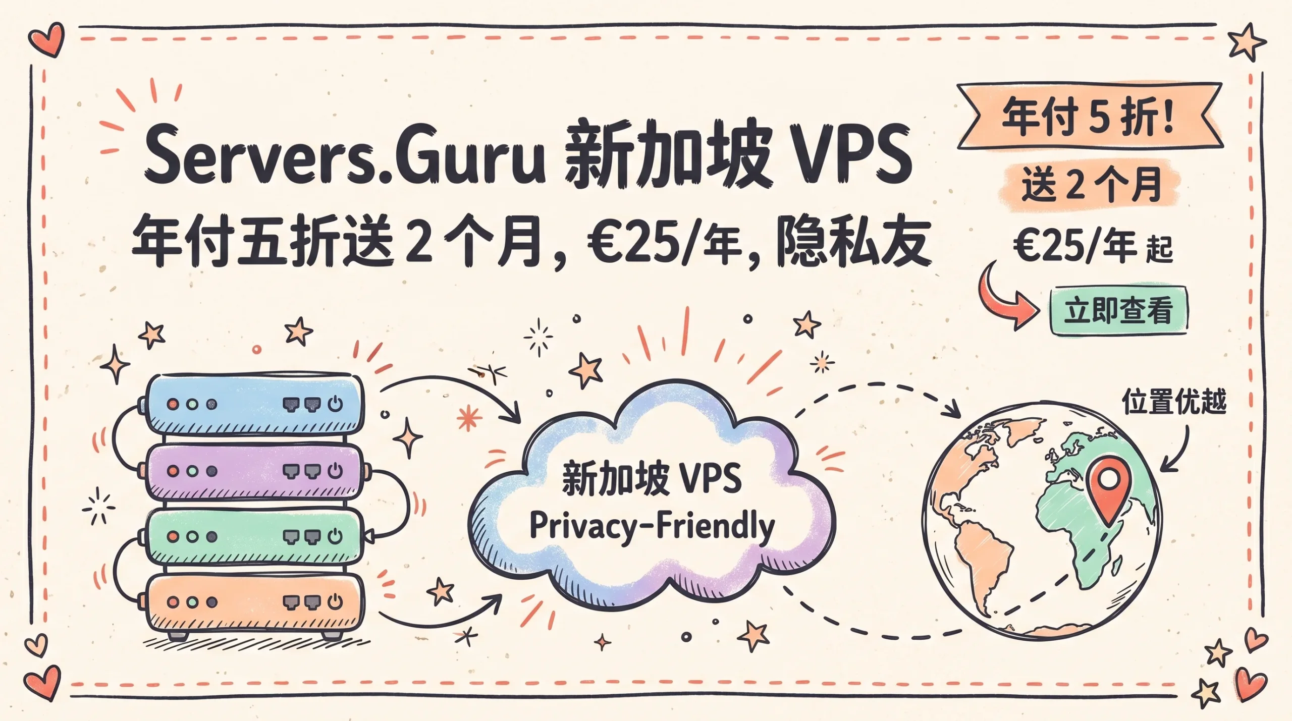 Servers.Guru 新加坡 VPS 年付五折送2个月,隐私友好免KYC,€25/年起优惠促销主机格调 Servers.Guru 新加坡 VPS 年付五折送2个月,隐私友好免KYC,€25/年起优惠促销主机格调