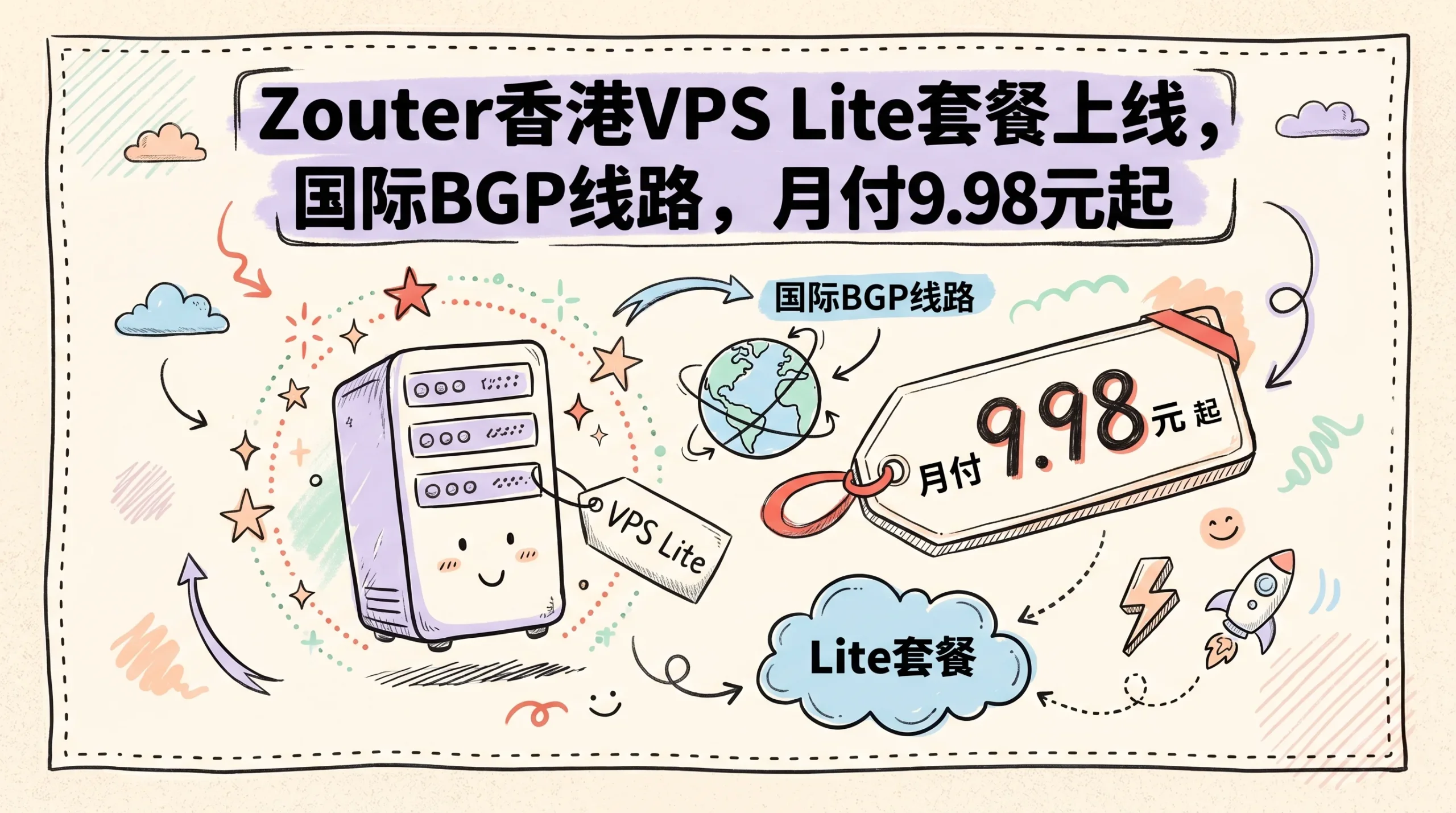 Zouter香港VPS Lite套餐上线，国际BGP线路，月付9.98元起优惠促销主机格调