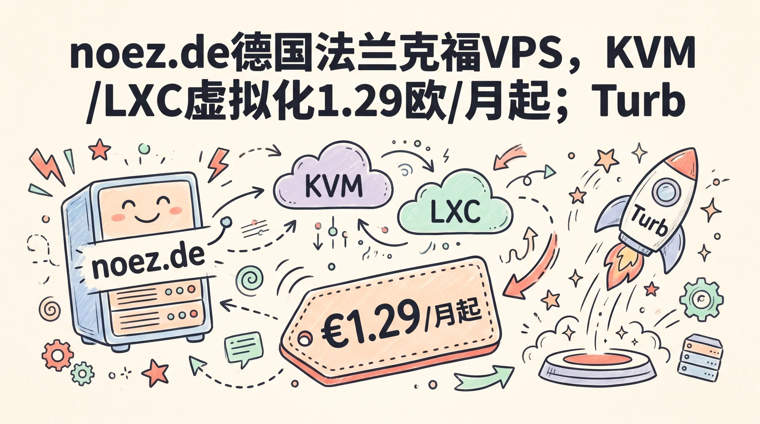 noez.de德国法兰克福VPS，KVM/LXC虚拟化1.29欧/月起；Turbo系列12核64G大鸡5.97欧/月起优惠促销主机格调