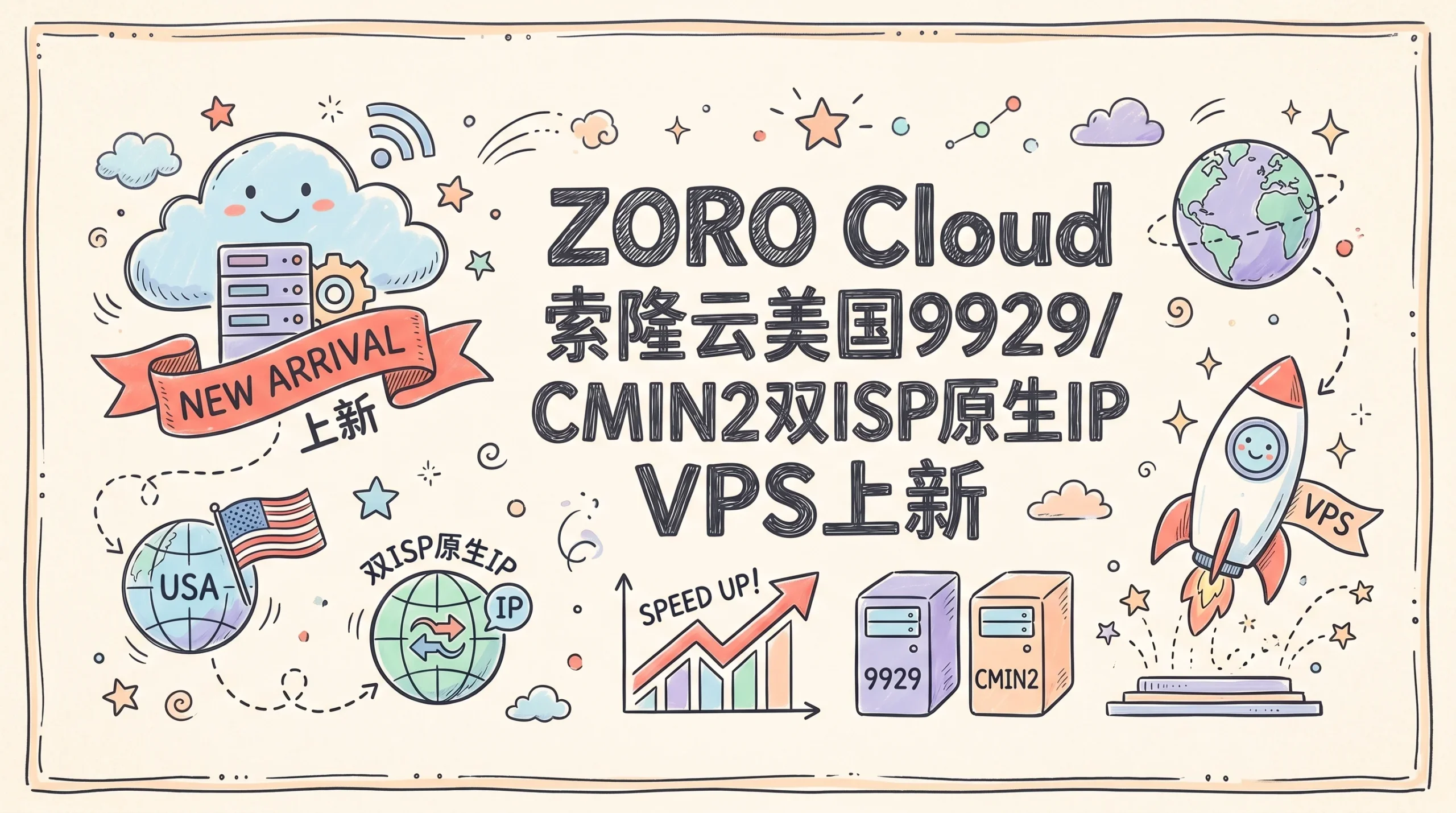 ZoroCloud美国9929/CMIN2双ISP原生家宽住宅IP VPS上新全新NTT IP段192.220.x.x,解锁TikTok/ChatGPT/Netflix,月付50元起优惠促销主机格调 ZoroCloud美国9929/CMIN2双ISP原生家宽住宅IP VPS上新全新NTT IP段192.220.x.x,解锁TikTok/ChatGPT/Netflix,月付50元起优惠促销主机格调