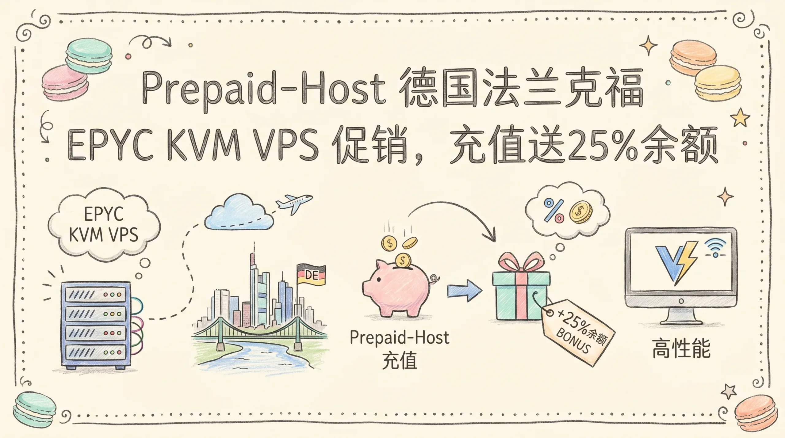 Prepaid-Host 德国法兰克福 EPYC KVM VPS 促销，充值送25%余额，月付€4.99起优惠促销主机格调