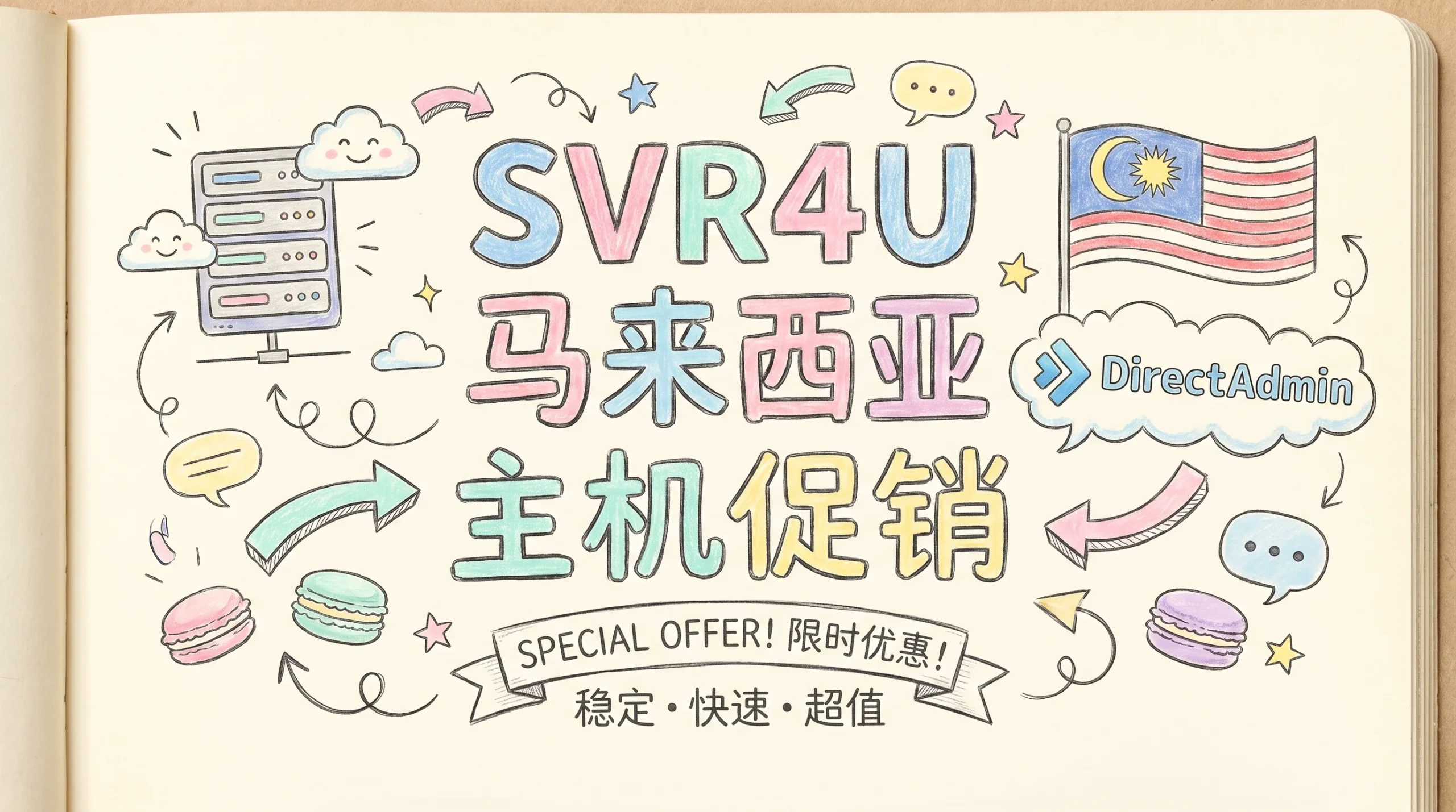 SVR4U 马来西亚 DirectAdmin 主机促销，虚拟主机月付 RM9.90 起，分销主机月付 RM19.90 起优惠促销主机格调