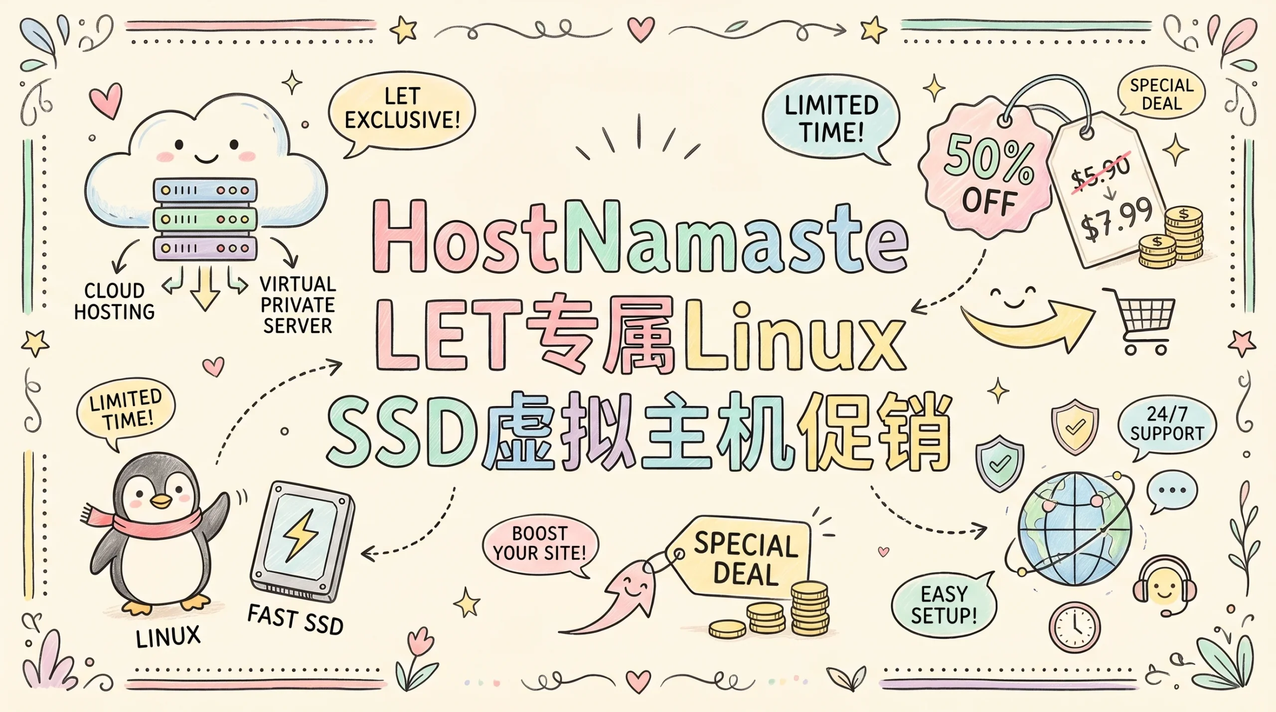 HostNamaste 虚拟主机/分销主机促销，Plesk面板/无限域名/LiteSpeed加速，年付$8起优惠促销主机格调