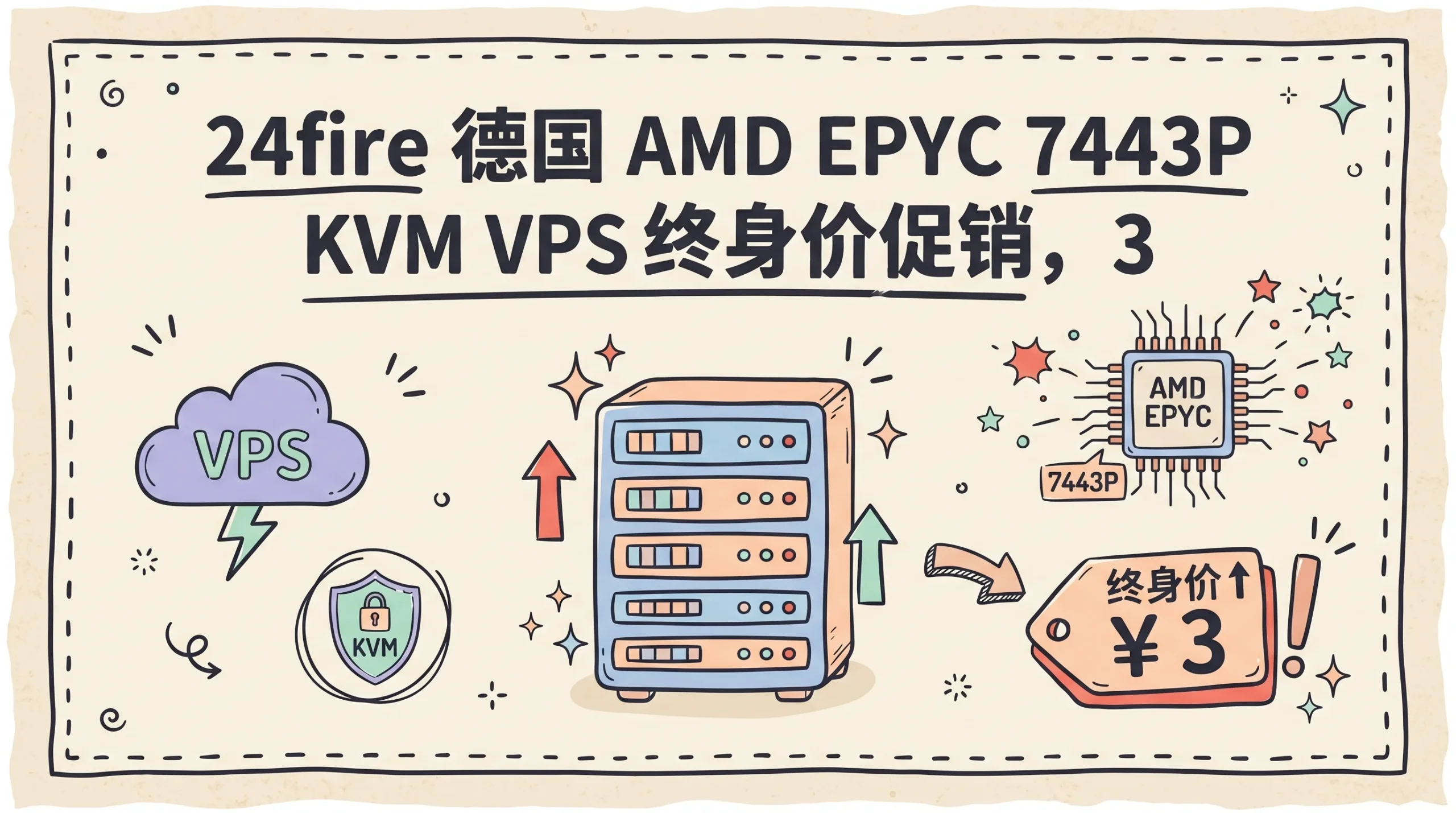 24fire 德国 AMD EPYC 7443P KVM VPS 终身价促销，3核8G+50G NVMe/5TB流量，€4.27/月优惠促销主机格调