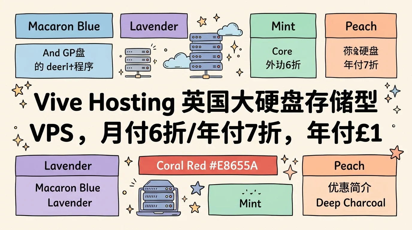 Vive Hosting 英国大硬盘存储型VPS ，月付6折/年付7折，年付£15起优惠促销主机格调