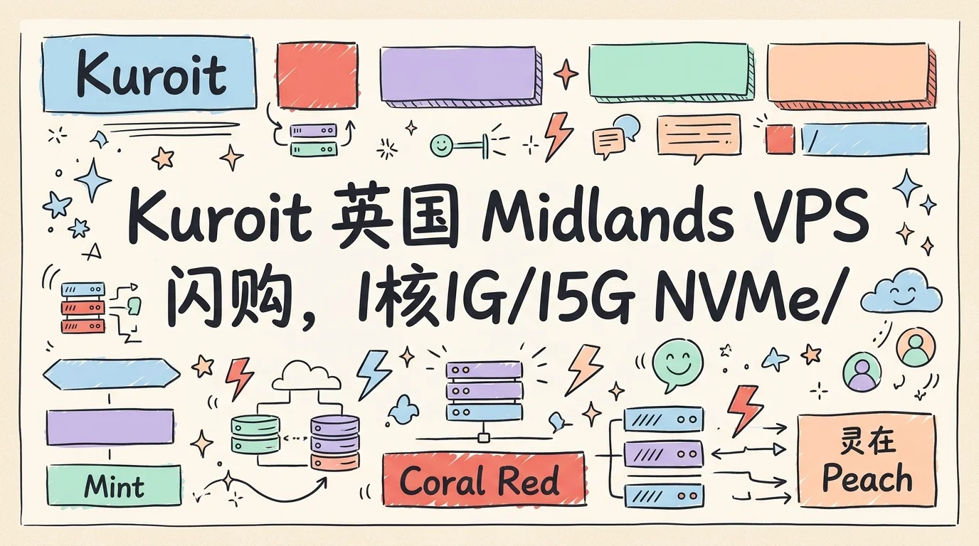 Kuroit 英国 Midlands VPS 闪购,1核1G/15G NVMe/2TB流量/10Gbps,年付$20起优惠促销主机格调 Kuroit 英国 Midlands VPS 闪购,1核1G/15G NVMe/2TB流量/10Gbps,年付$20起优惠促销主机格调