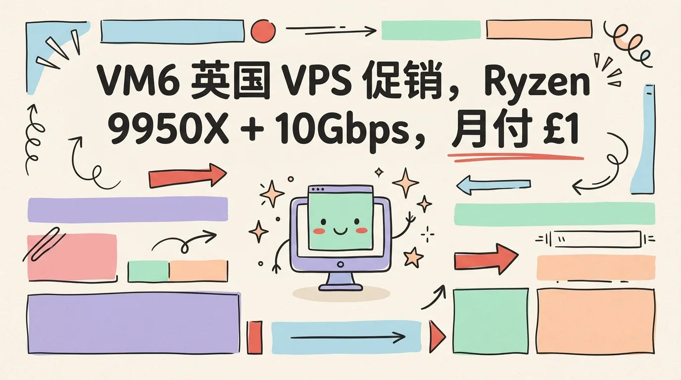 VM6 英国 VPS 促销，Ryzen 9950X + 10Gbps，月付 £1.75 起，评论送 VPS优惠促销主机格调