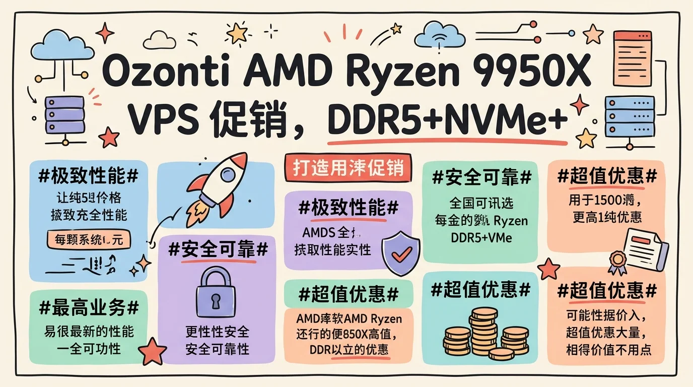 Ozonti AMD Ryzen 9950X VPS 促销，DDR5+NVMe+50%终身折扣，LET专属福利双倍流量，月付 $4.98 起优惠促销主机格调