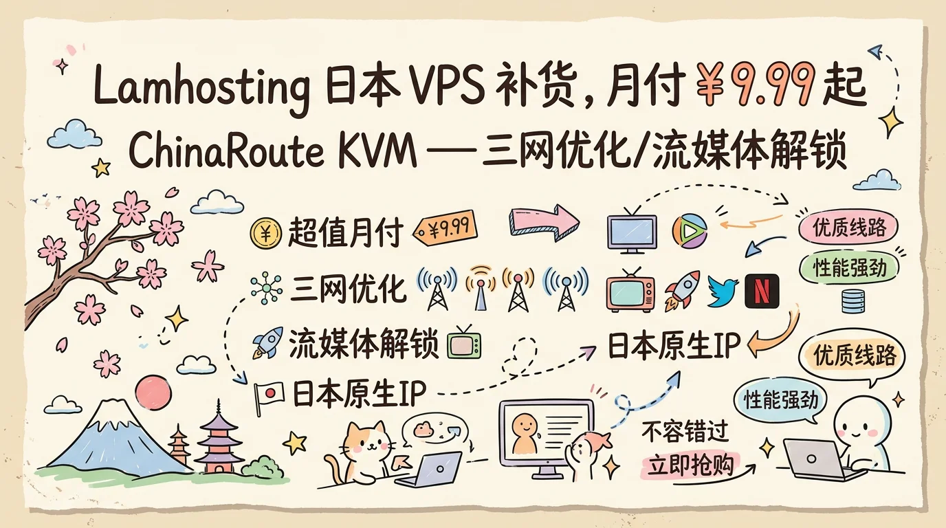 Lamhosting 日本 ChinaRoute KVM VPS 补货，三网优化/流媒体解锁，月付 ￥9.99 起优惠促销主机格调