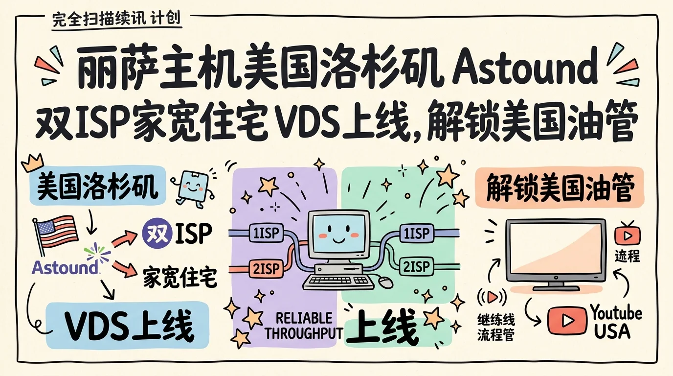 丽萨主机美国洛杉矶 Astound 双ISP家宽住宅 VDS 上线，解锁美国油管奈飞tiktok等流媒体及Gemini/ChatGPT/Claude AI全家桶，¥169/月起优惠促销主机格调