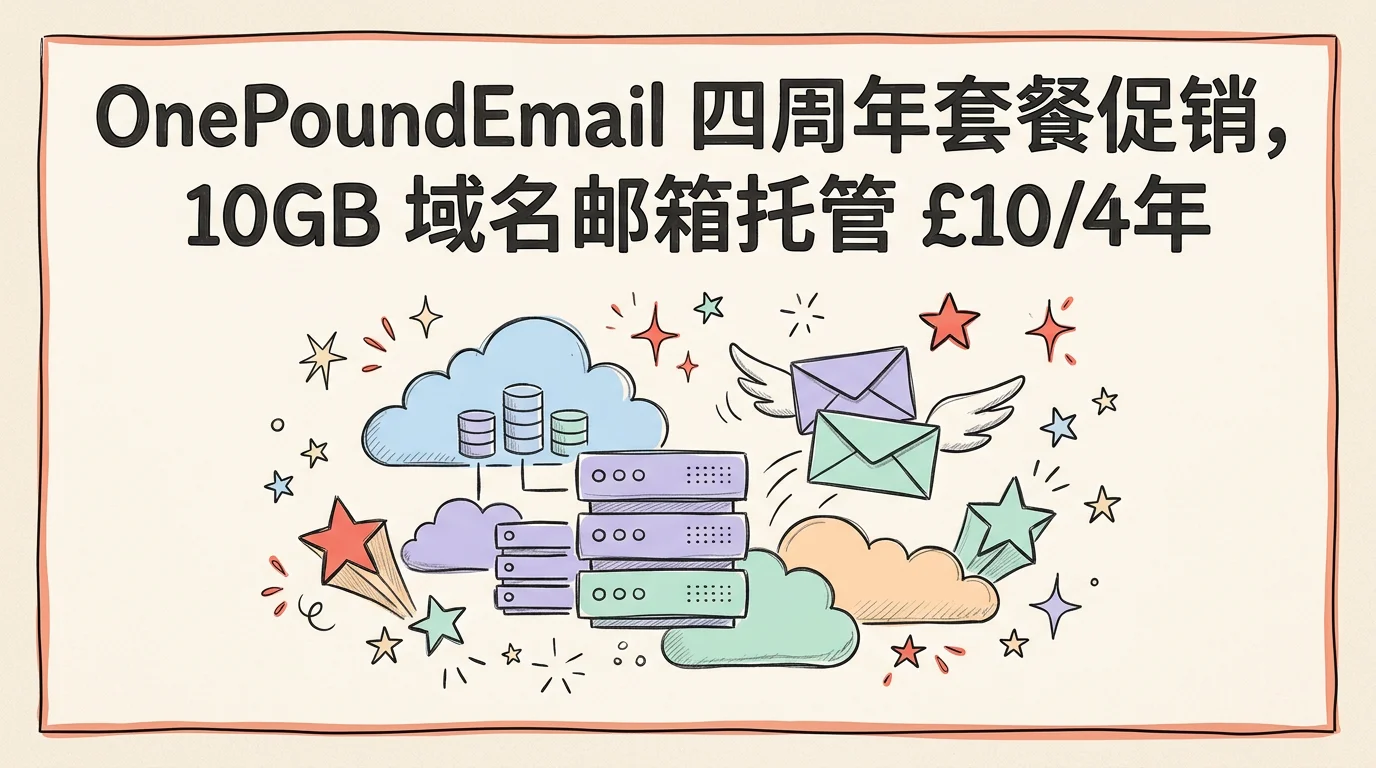 OnePoundEmail 四周年套餐促销，10GB 域名邮箱托管 £10/4年，仅限4份优惠促销主机格调