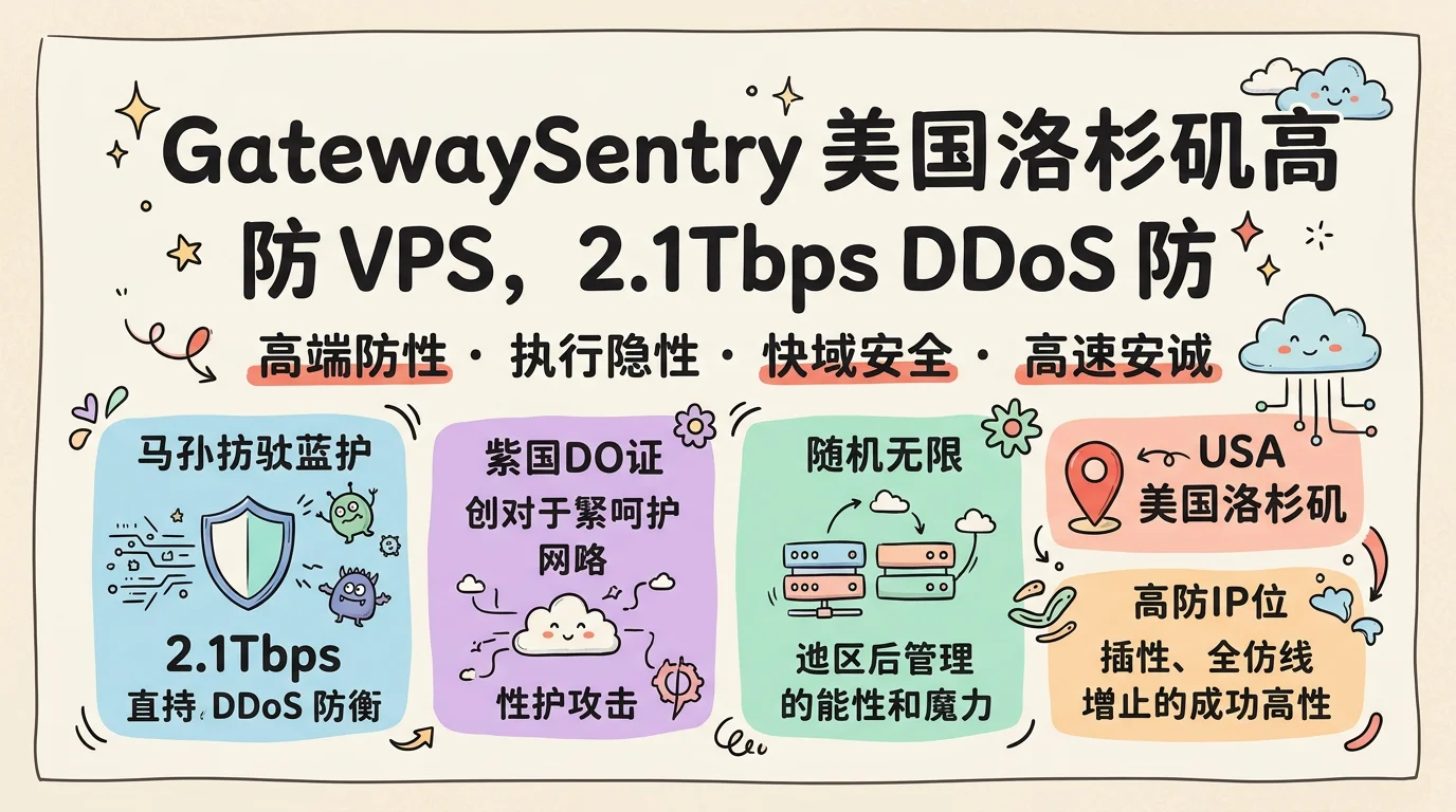 GatewaySentry 美国洛杉矶高防 VPS,2.1Tbps DDoS 防护+全球任播 IP,$4/月起优惠促销主机格调 GatewaySentry 美国洛杉矶高防 VPS,2.1Tbps DDoS 防护+全球任播 IP,$4/月起优惠促销主机格调