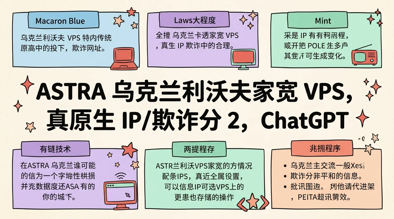 ASTRA 乌克兰利沃夫家宽 VPS,真原生 IP/欺诈分 2,ChatGPT 全解锁,150UAH(≈¥23)/月起优惠促销主机格调 ASTRA 乌克兰利沃夫家宽 VPS,真原生 IP/欺诈分 2,ChatGPT 全解锁,150UAH(≈¥23)/月起优惠促销主机格调