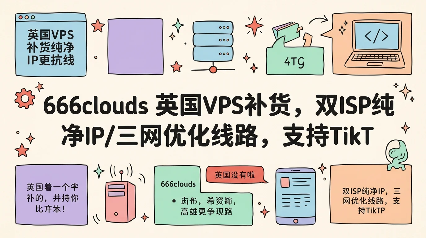 666clouds 英国VPS补货，双ISP纯净IP/三网优化线路，支持TikTok ChatGPT，月付60元起优惠促销主机格调