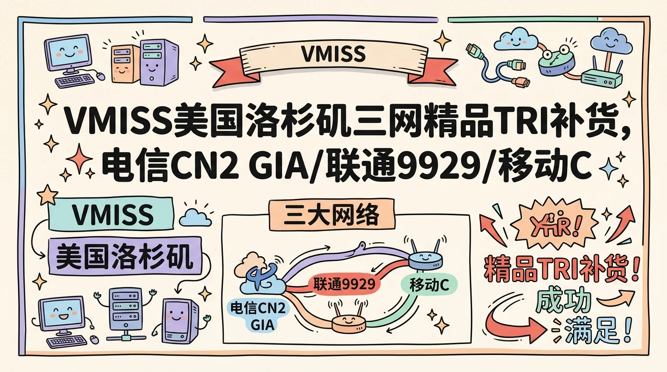 VMISS美国洛杉矶三网精品TRI补货,电信CN2 GIA/联通9929/移动CMIN2,4.5加元/月起优惠促销主机格调 VMISS美国洛杉矶三网精品TRI补货,电信CN2 GIA/联通9929/移动CMIN2,4.5加元/月起优惠促销主机格调