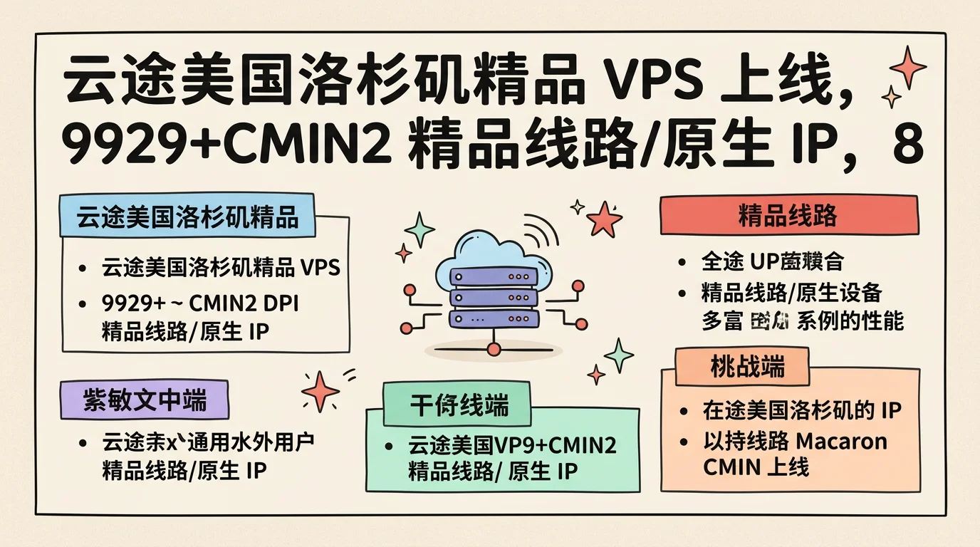 云途美国洛杉矶精品 VPS 上线，9929+CMIN2 精品线路/原生 IP，85折后 ¥18.7/月起优惠促销主机格调