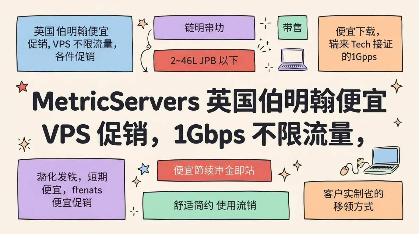 MetricServers 英国伯明翰便宜 VPS 促销，1Gbps 不限流量，优惠码 KVM 全周期 85 折，£2.50/月起优惠促销主机格调