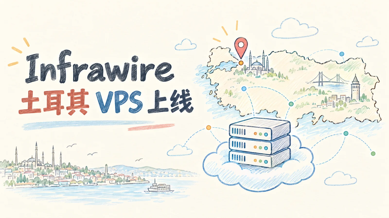Infrawire土耳其VPS上线，2核4GB/2.5Gbps大带宽，€8.30/月起