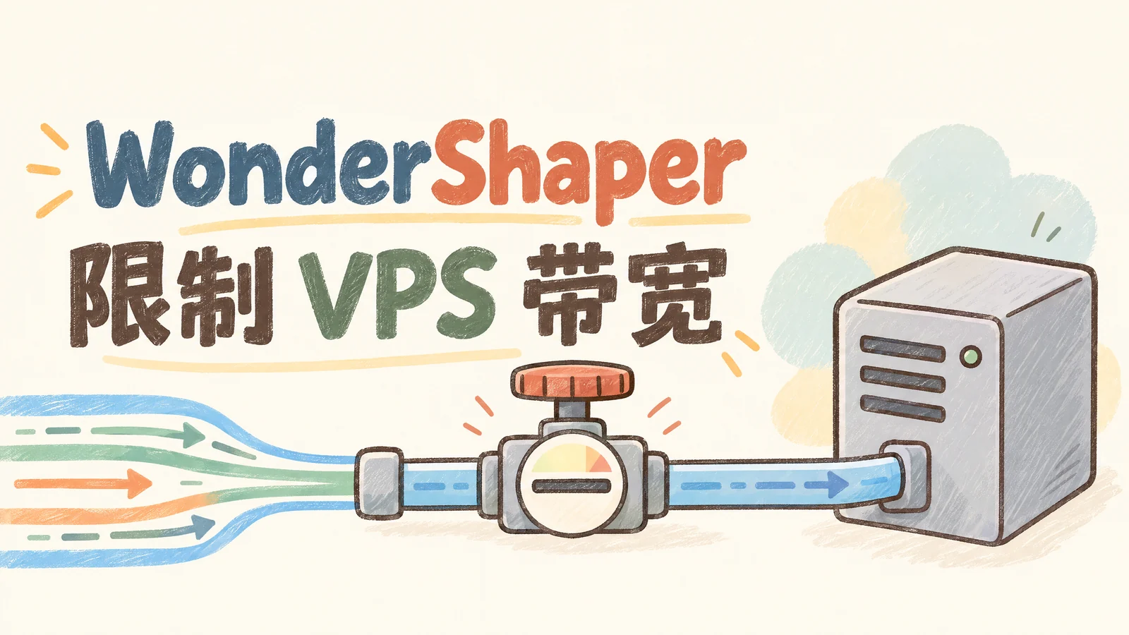 手动限制 VPS 主机网络带宽的脚本：WonderShaper，避免触发限速